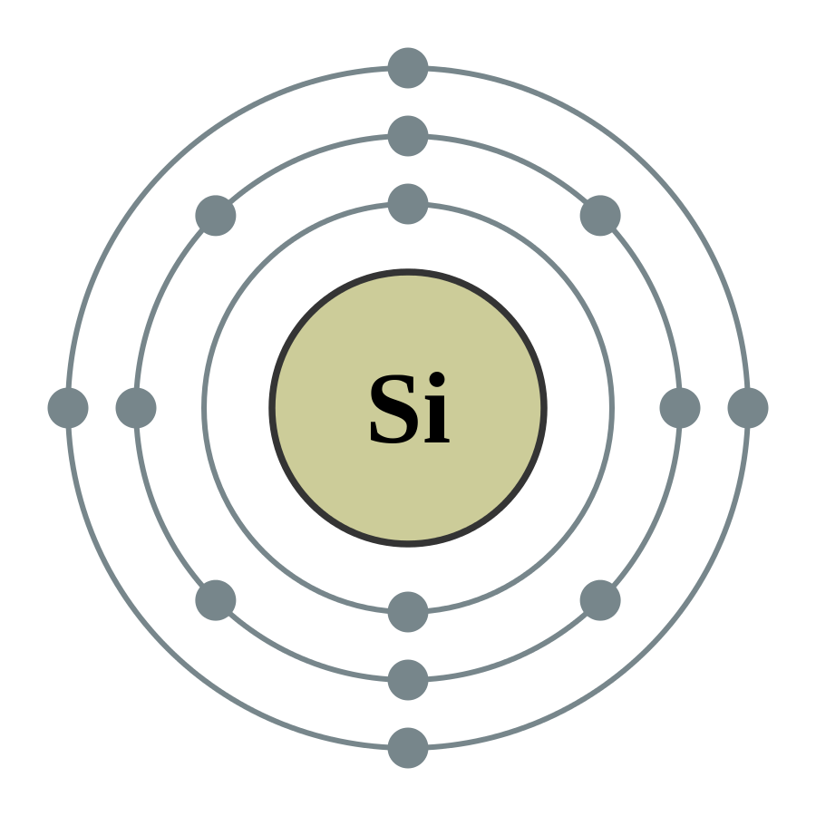 Bohr model silicon atom, nucleus labeled 'Si'